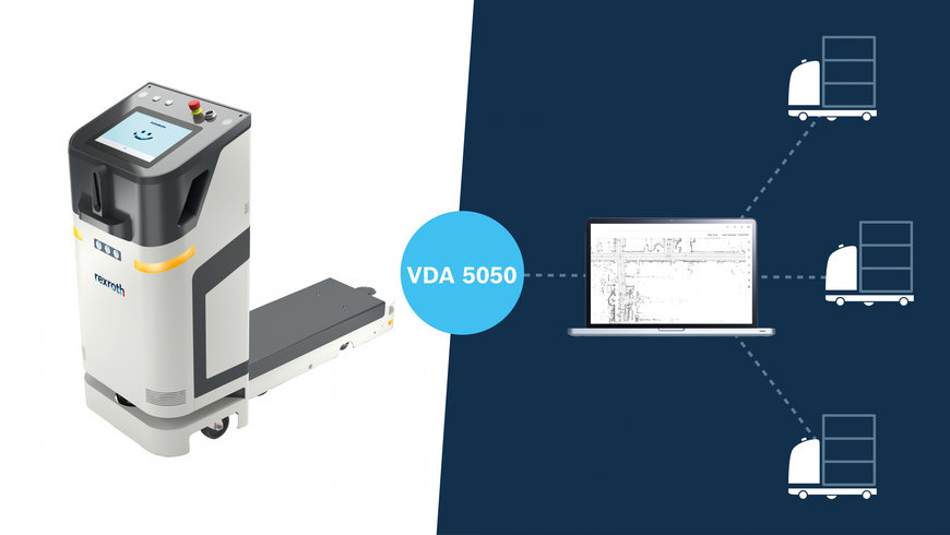 Bosch Rexroth Makes ACTIVE Shuttle Team-capable with VDA 5050 